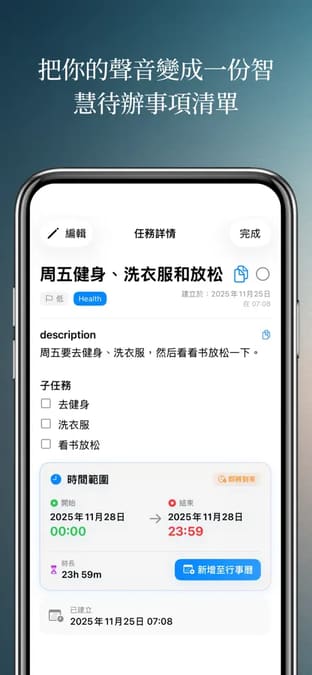 文章圖片