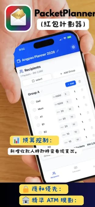 文章圖片