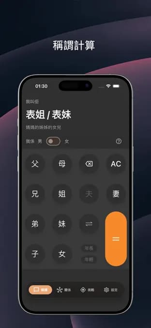 文章圖片