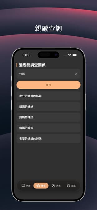 文章圖片