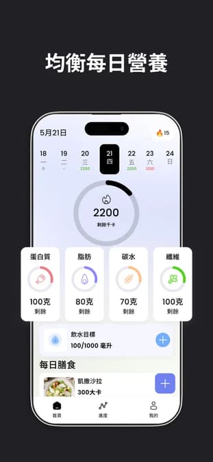 文章圖片