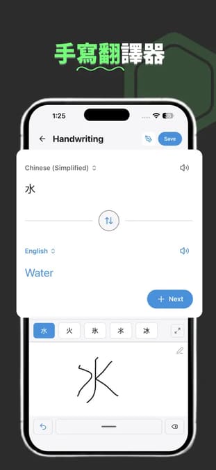 文章圖片