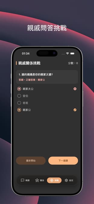 文章圖片
