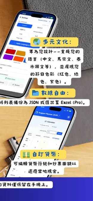 文章圖片