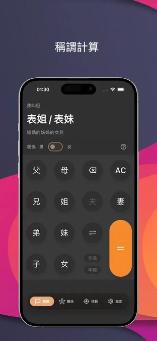 文章圖片