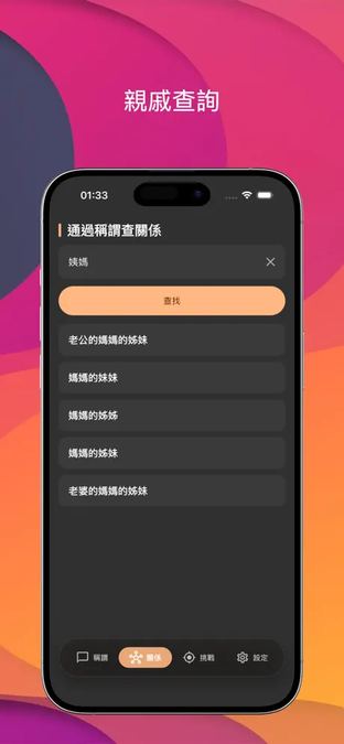 文章圖片