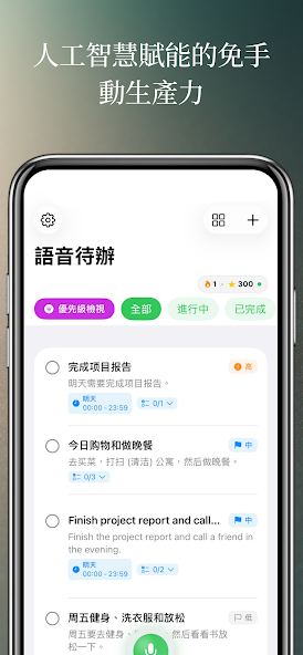 文章圖片