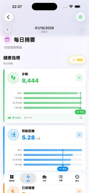 文章圖片