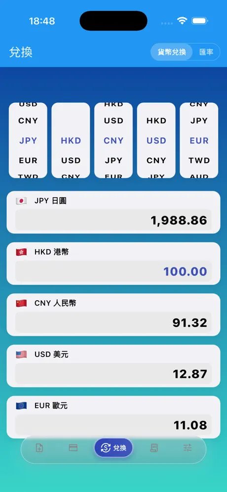 文章圖片